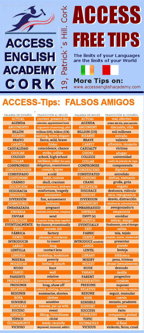 Course English Cork TIP FALSOS AMIGOS