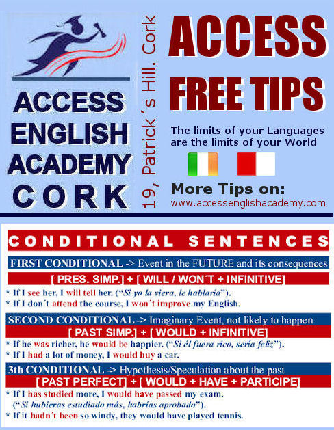 Course English Cork TIP CONDITIONAL